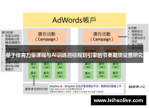 基于体育力量课程与AI训练目标规划引擎的节奏期望设置研究