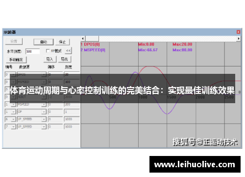 体育运动周期与心率控制训练的完美结合：实现最佳训练效果
