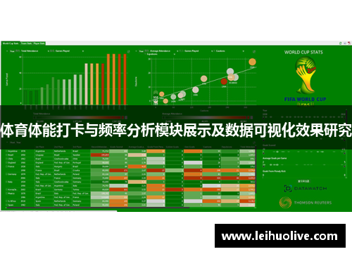 体育体能打卡与频率分析模块展示及数据可视化效果研究