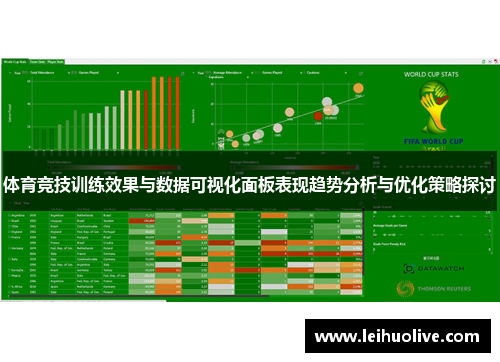体育竞技训练效果与数据可视化面板表现趋势分析与优化策略探讨