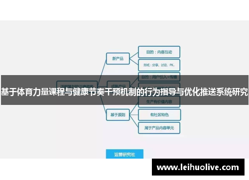 基于体育力量课程与健康节奏干预机制的行为指导与优化推送系统研究